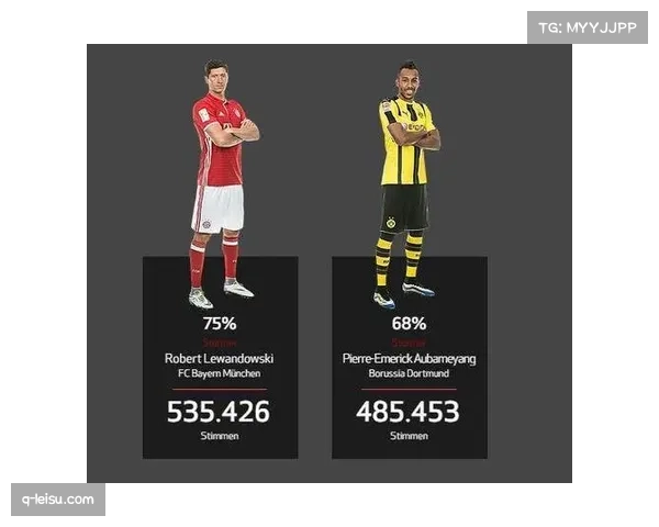 德甲公布第十轮最佳阵容多名本土球员入选